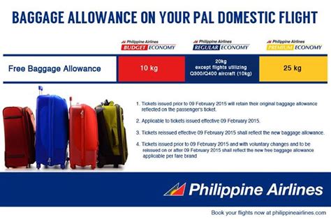 philippine airlines baggage allowance update.